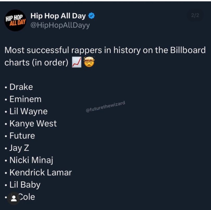 Future Overtake Jay Z as Drake, Eminem and Lil Wayne battle for Billboard most successful Rappers in history